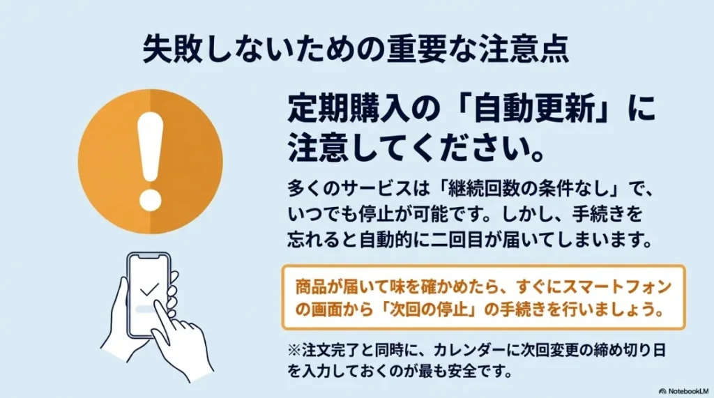 定期購入の自動更新トラブルを防ぐため、商品到着後にすぐ停止手続きを行うことやカレンダーへの締め切り日入力を推奨する注意点スライド