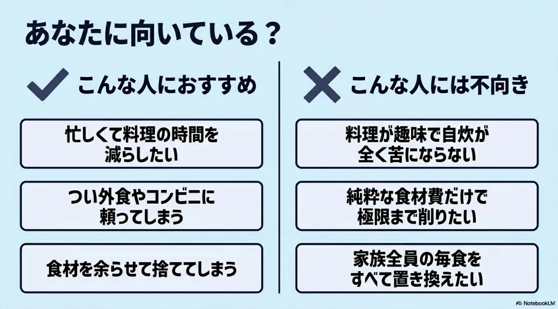 宅食での節約がおすすめな人と向いていない人の特徴まとめ