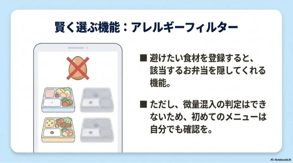 アレルギーフィルター機能を説明するスライド。避けたい食材を登録すると該当するお弁当を自動で隠してくれる便利な機能だが、微量混入の判定はできないため初めてのメニューは自分でも確認が必要であることを注意喚起しています。