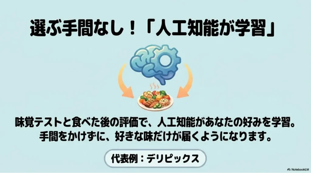 三ツ星ファームやFIT FOOD HOMEなど自由度の高い宅食サービスの特徴一覧