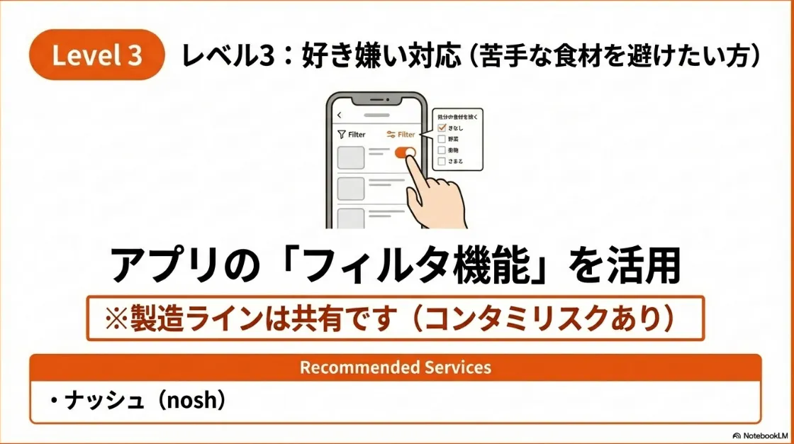 アレルギー対応レベル3：nosh（ナッシュ）などのアプリで使用できる苦手食材フィルタ機能の使い方と注意点