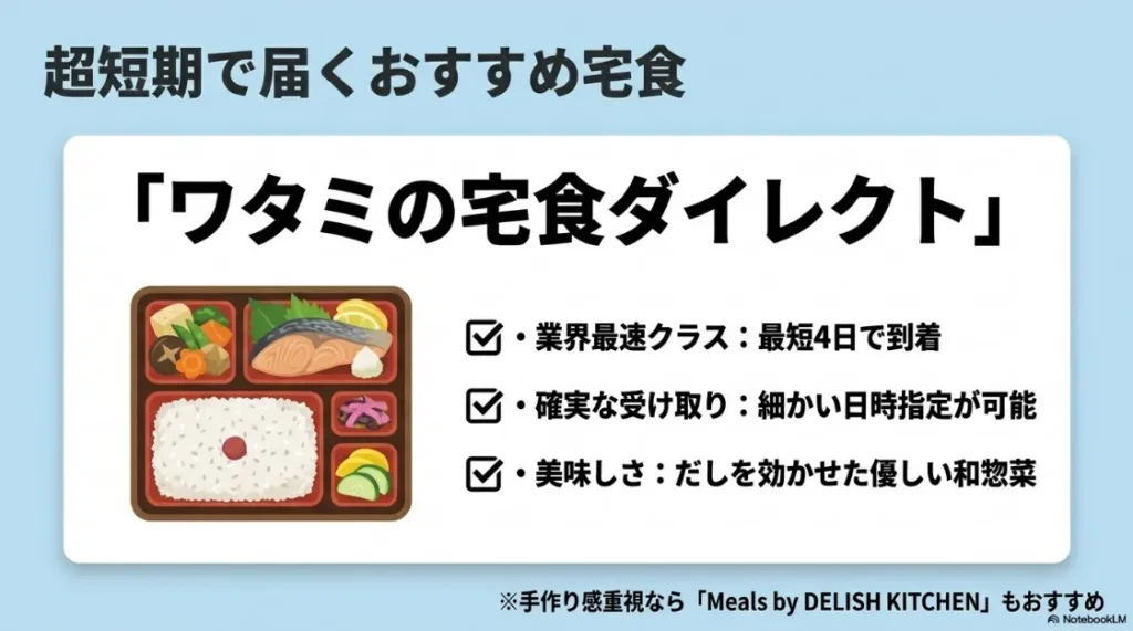 超短期で届くおすすめ宅食「ワタミの宅食ダイレクト」