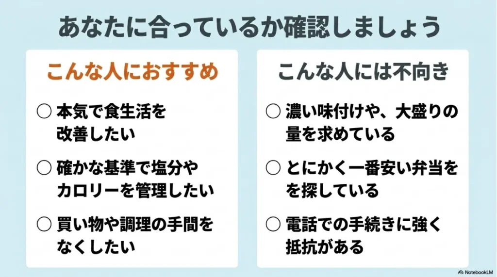 あなたに合っているか確認しましょう 。こんな人におすすめ、こんな人には不向きのリスト 。
