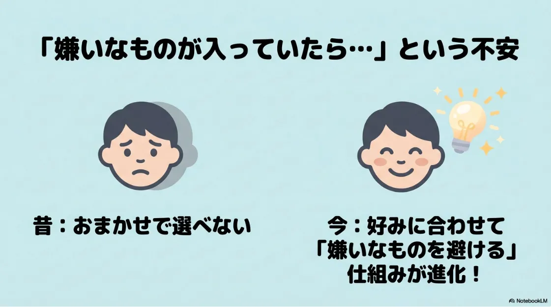 宅食サービスの2つのタイプ、おまかせ型と選択型のメリット・デメリット比較