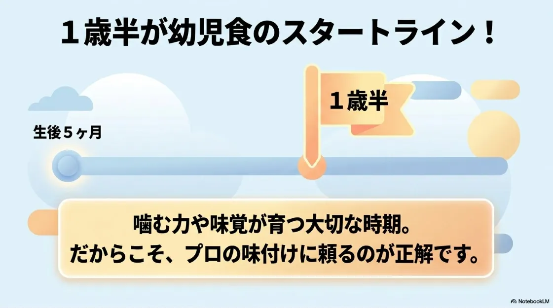 1歳半は幼児食のスタートラインであり噛む力や味覚が育つ大切な時期