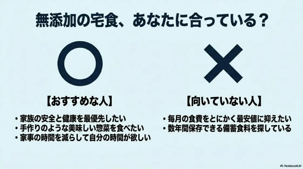 無添加宅食が向いている人と向いていない人の特徴を比較した図