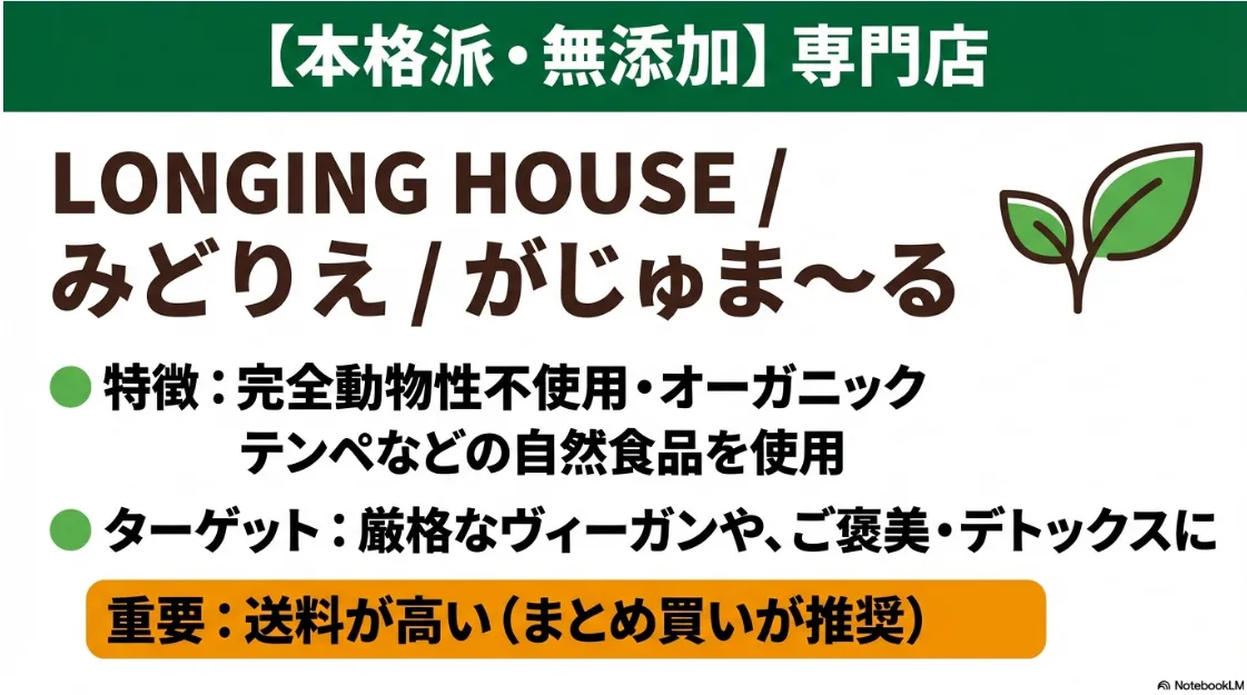オーガニックや完全動物性不使用にこだわる専門店「みどりえ」「がじゅまーる」などの紹介。