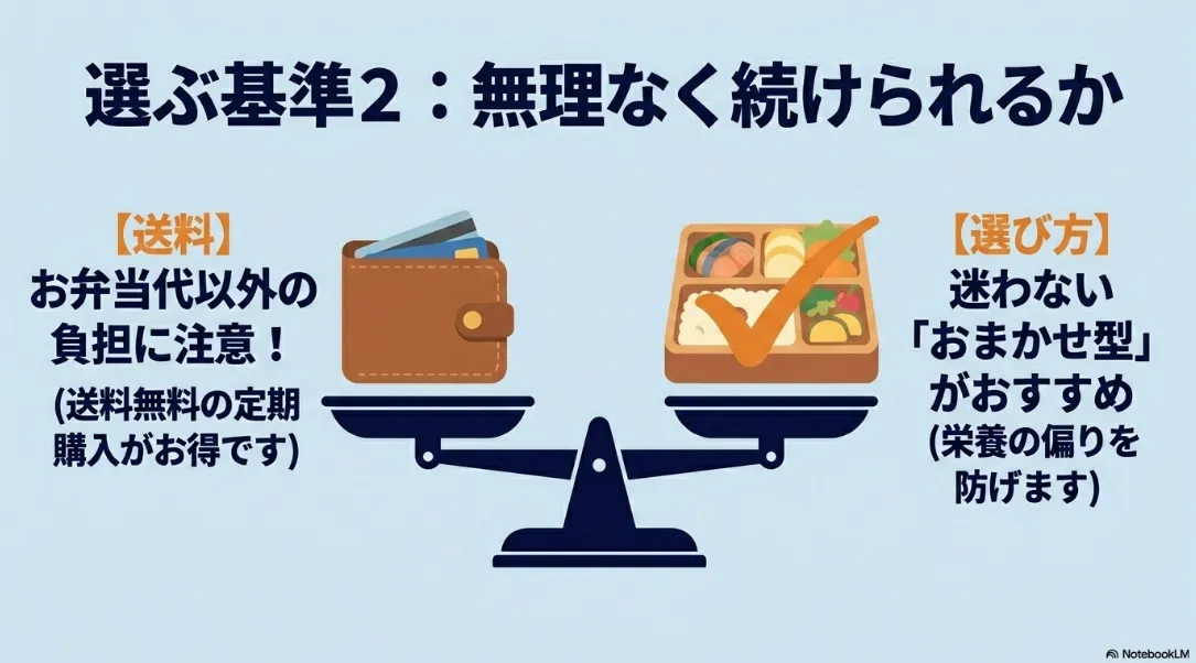宅配弁当を無理なく長く続けるための送料と選び方のポイント