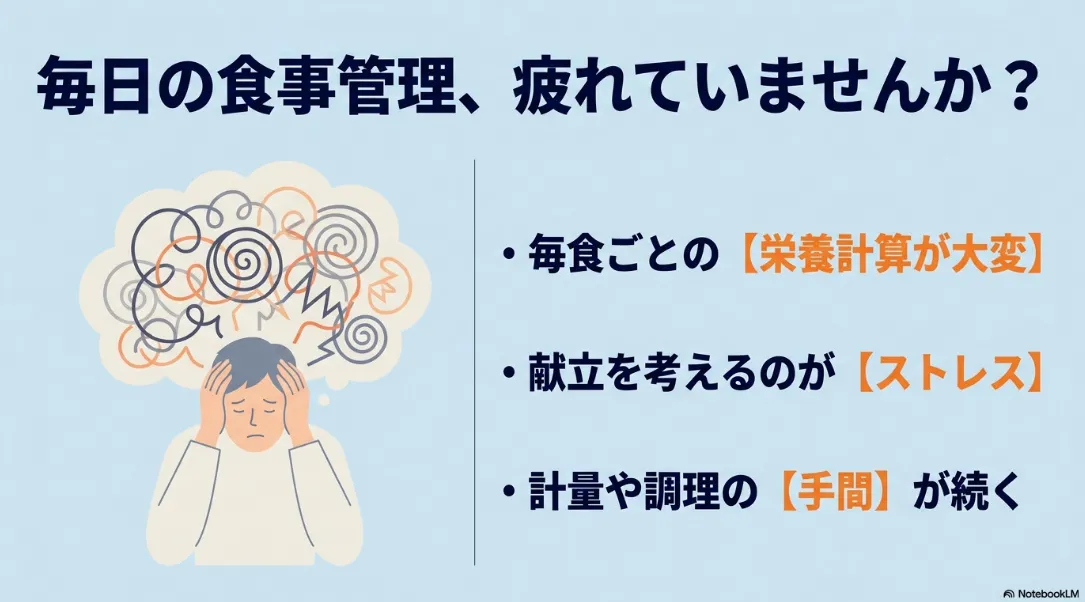 毎日の食事管理における栄養計算や献立作成のストレス
